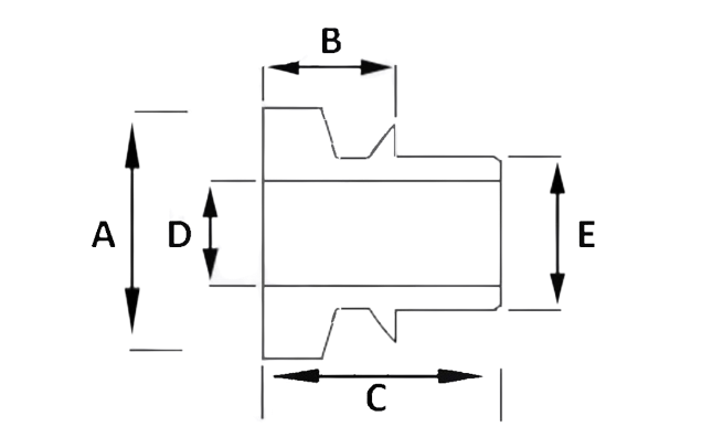 agrandisseur d'angle rotule